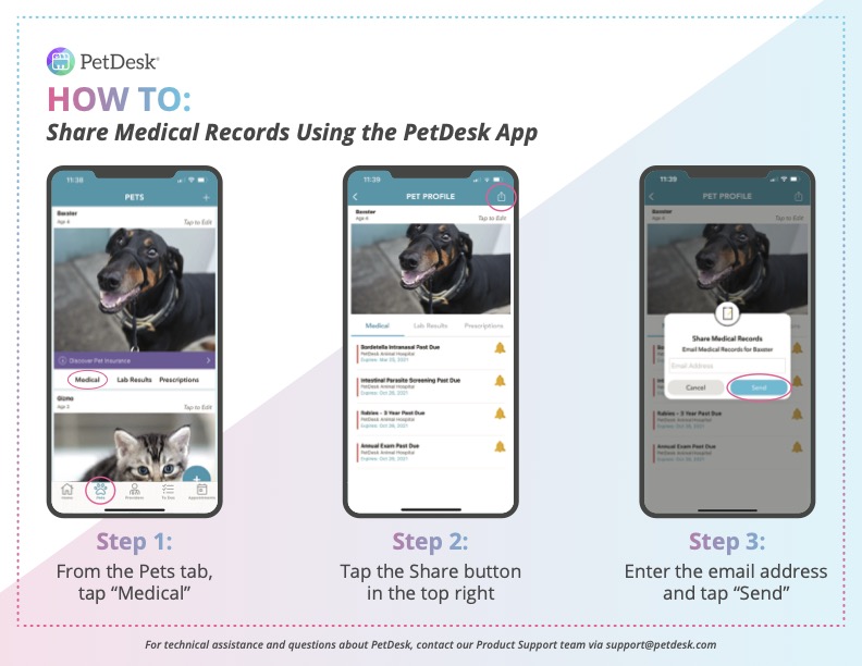 Mobile App: PetDesk | Advanced Animal Care