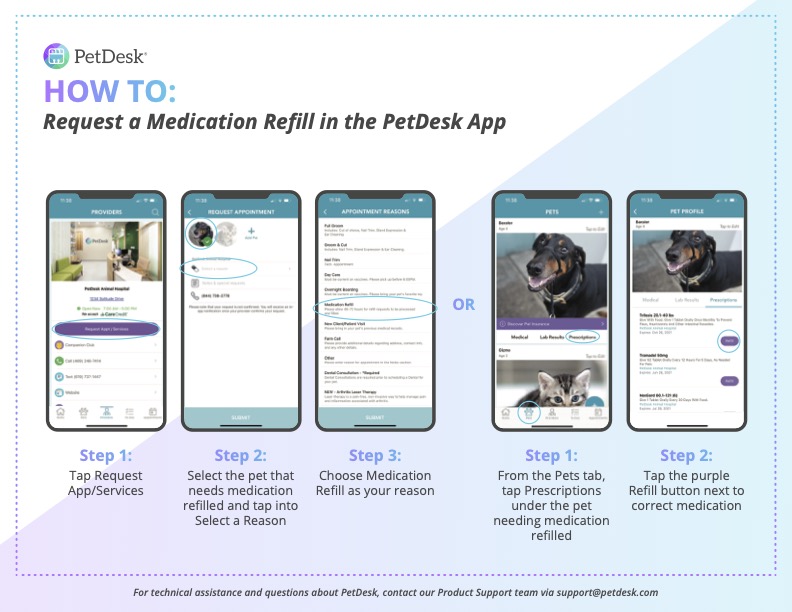 pet desk medication refill request 